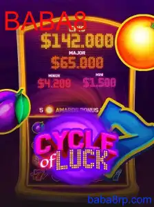 Mengenal CycleofLuck: Permainan Menarik di BABA8